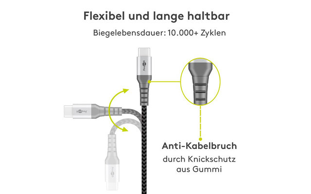 Goobay DAT USB-C vers USB-A Câble textile 0,5 m
