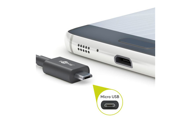 Goobay DAT micro USB vers USB-A Câble textile 2,0 m