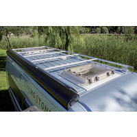 Fiamma dakrails Ducato dakrails diepzwart