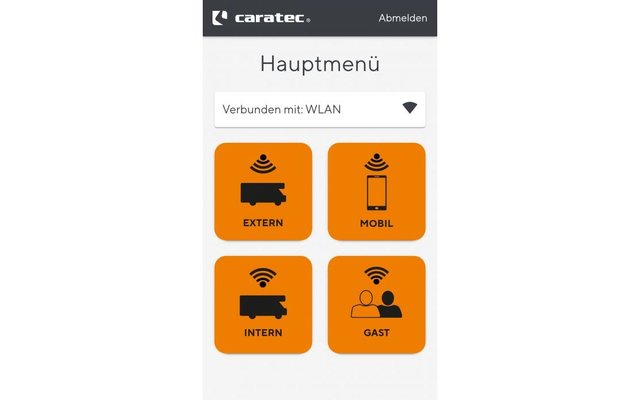 Caratec Electronics CET300R Caravaning Routerset Router und Antenne für Wohnmobil und Caravan mit schwarzer Rundantenne
