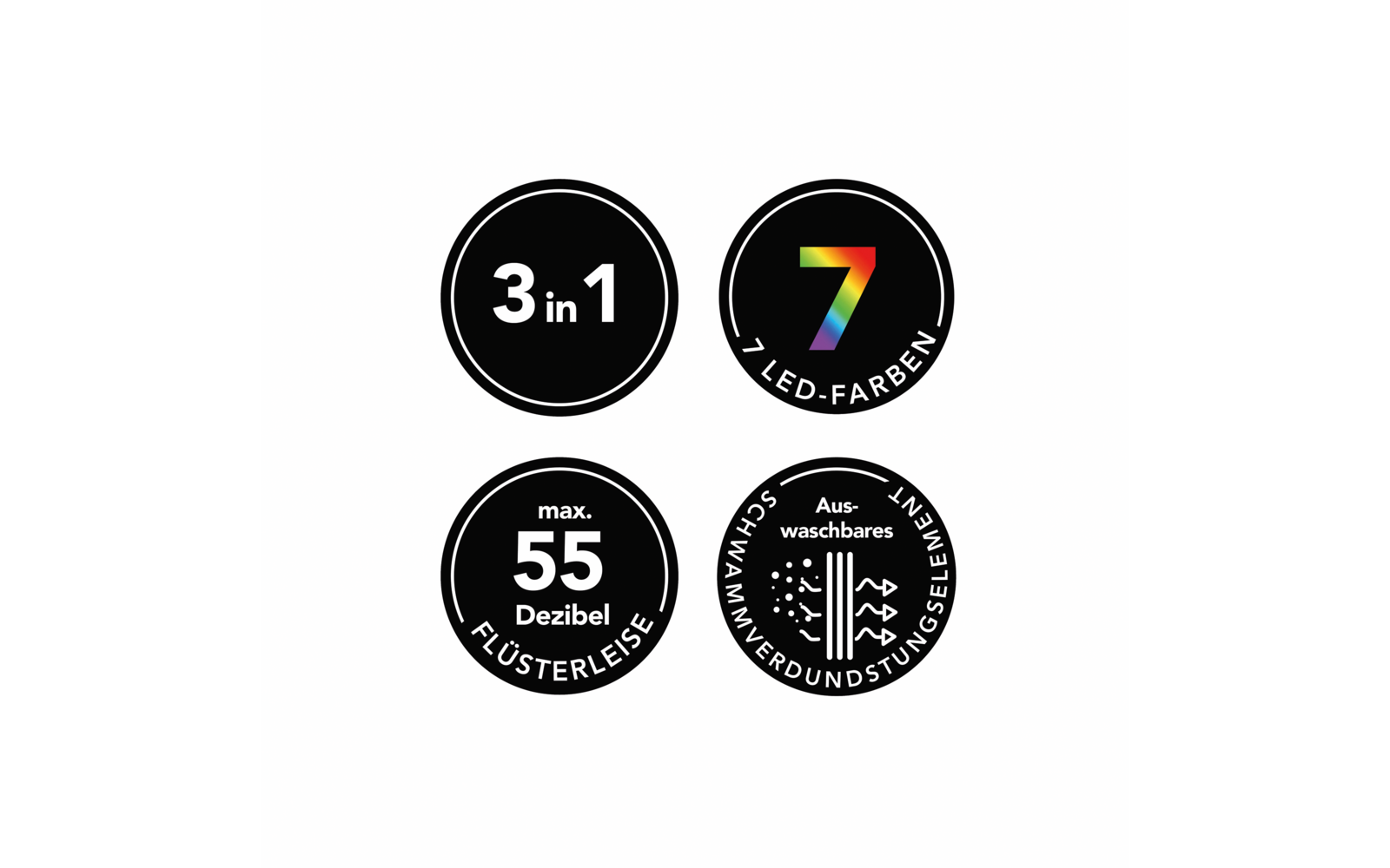 Vier runde Symbole mit schwarzen Hintergründen und weißen sowie bunten Schriftzügen