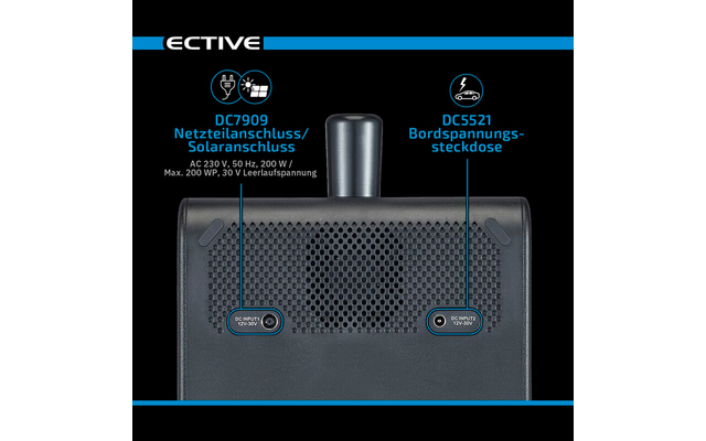 ECTIVE BlackBox 15 Powerstation 1500W 1497,6Wh