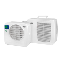 Aire acondicionado split móvil 2400 BTU 696 W AC2401 Eurom