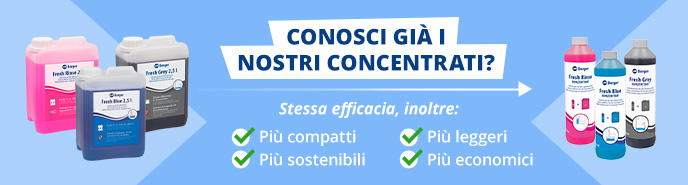 Banner con diverse taniche a sinistra e diverse bottiglie (inclusa una a spray) a destra. Al centro una casella blu con il testo "KENNST DU SCHON UNSERE KONZENTRATE?" e sotto "Gleiche Wirkung &ndash; und zus&auml;tzlich:" e quattro segni di spunta verdi con le parole "platzsparender", "nachhaltiger", "leichter", "sparsamer"